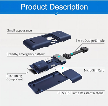 PT06 Smart GPS Tracker for Bike, Car & Commercial Vehicles Real-Time Tracking | Theft Protection | SIM Included